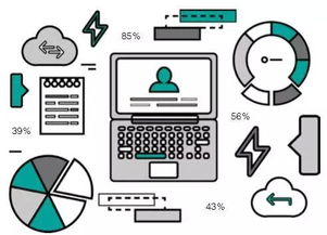 權威解讀 網絡信息技術、信息基礎設施與核心芯片的協同發展