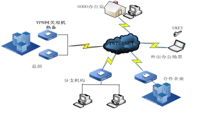 奇安信網(wǎng)神信息技術(shù) 引領(lǐng)網(wǎng)絡(luò)信息安全新時代
